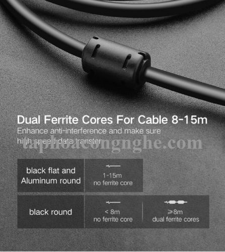 Ugreen 50349 3M màu Đen Cáp chuyển đổi HDMI sang DVI 24 + 1 thuần đồng HD133 30050349